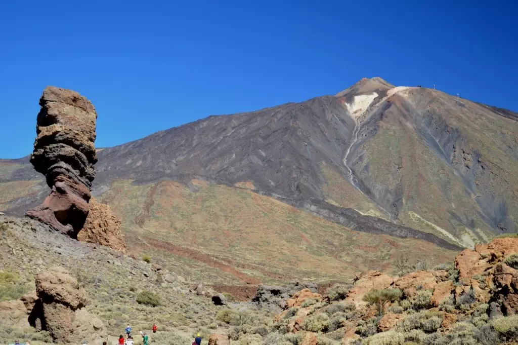 TOP 16 látnivaló Tenerife szigetén