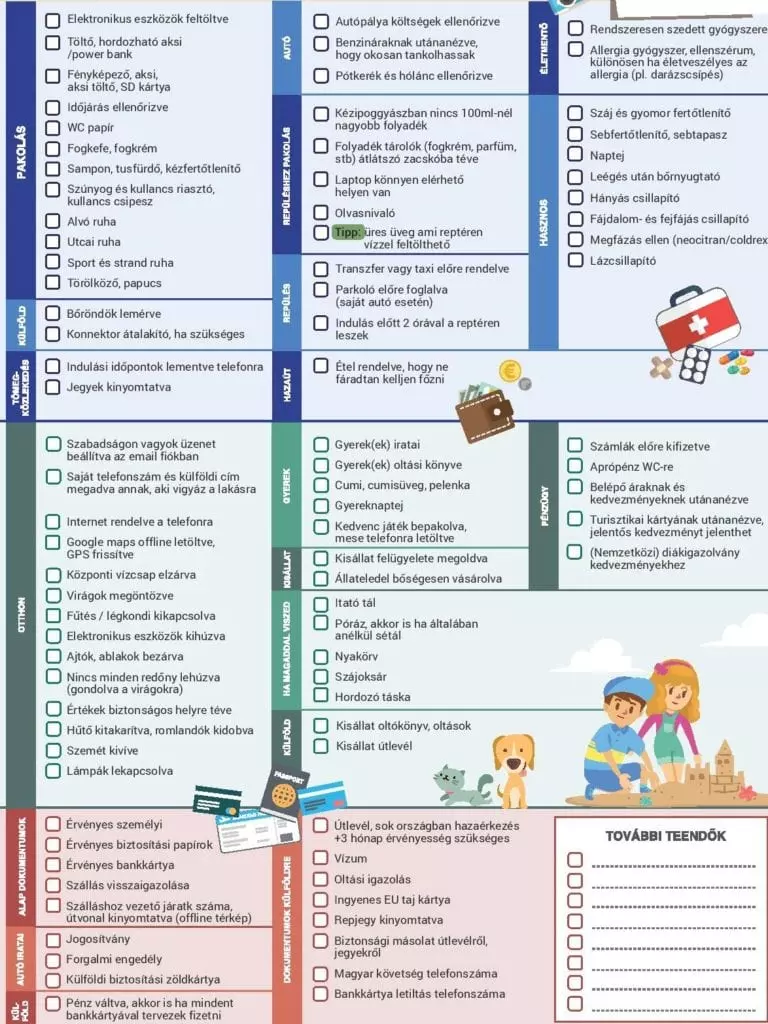 pakolós lista utazáshoz