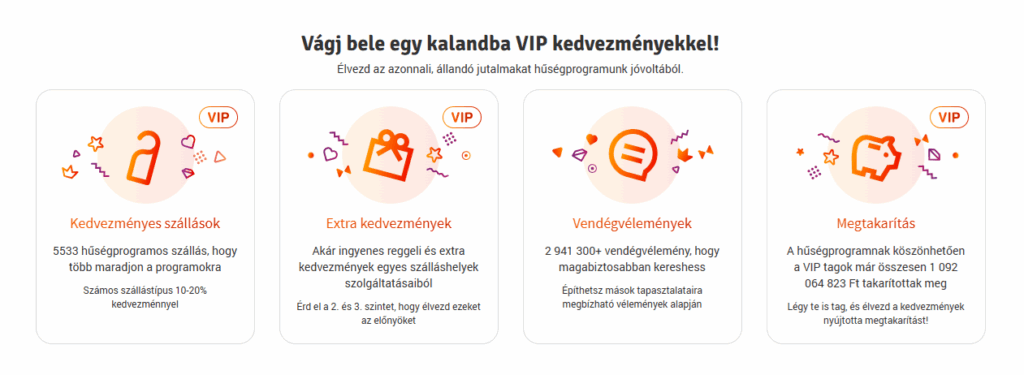 HŰ!ségből VIPség: bemutatkozik a Szallas.hu VIP Hűségprogramja